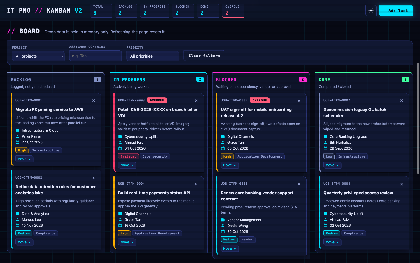 The board in the dark theme with neon cyan and magenta accents